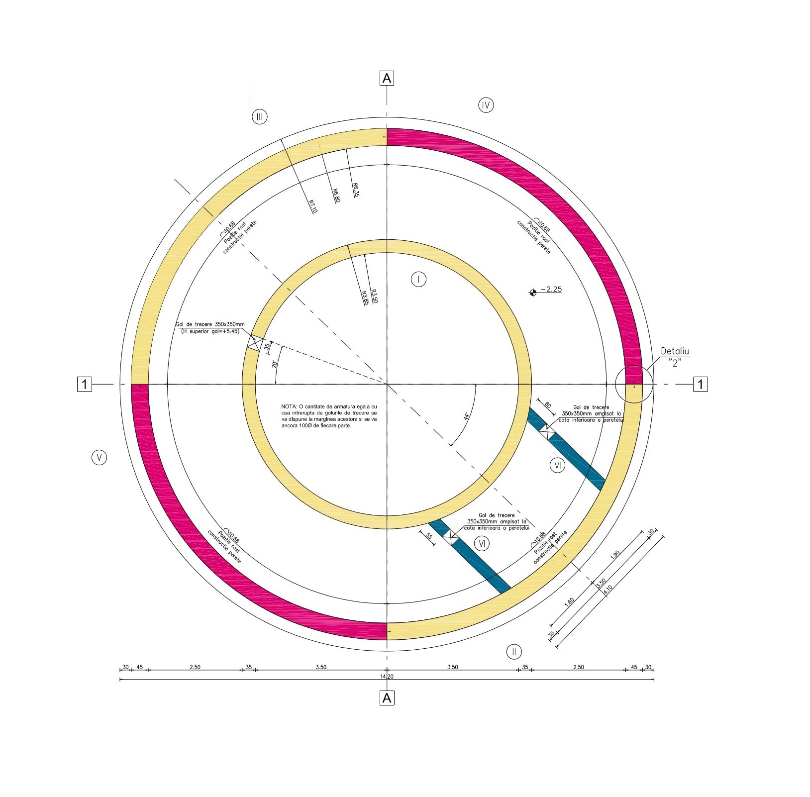 0. ALLCON - Bazin biologic tip 2