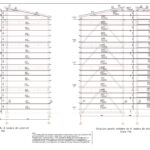 10. ALLCON - Locuinte colective Modul 1 - P+3E cadre metalice EBF - Montaj structura inchidere pereti transversali